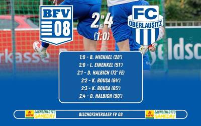 8.Spieltag Landesliga Sachsen